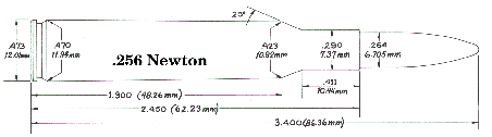 .256 Newton (from Reformed .30-06 Cases)